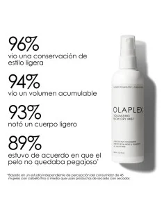 OLAPLEX VOLUMIZING BLOW DRY MIST 150ML 2