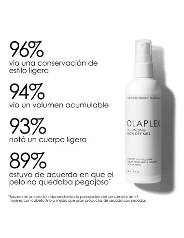 Olaplex Volumizing Blow Dry Mist 150ml | Mathiss Ibiza