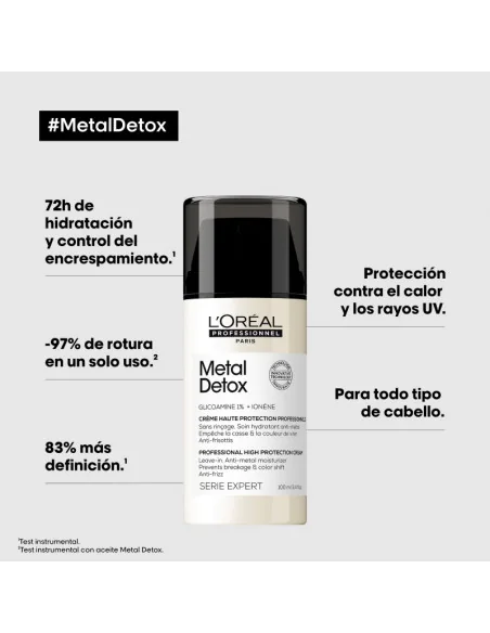 LOREAL EXPERT METAL DETOX LEAVE-IN ANT-METAL MOISTURIZER 100ML