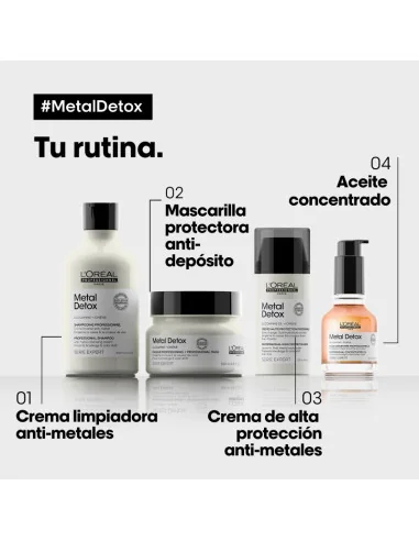 LOREAL EXPERT METAL DETOX LEAVE-IN ANT-METAL MOISTURIZER 100ML