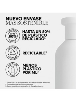 WELLA INVIGO NUTRI-ENRICH SHAMPOO 300ML|Mathiss