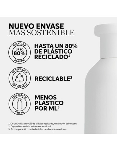 WELLA INVIGO NUTRI-ENRICH SHAMPOO 300ML