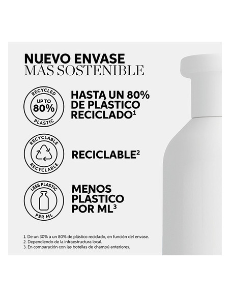 WELLA INVIGO NUTRI-ENRICH SHAMPOO 300ML