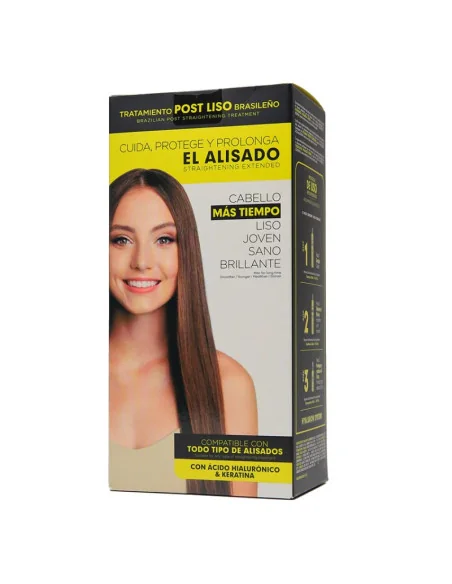 Keratimask Kit Post Alisado | Mathiss Ibiza