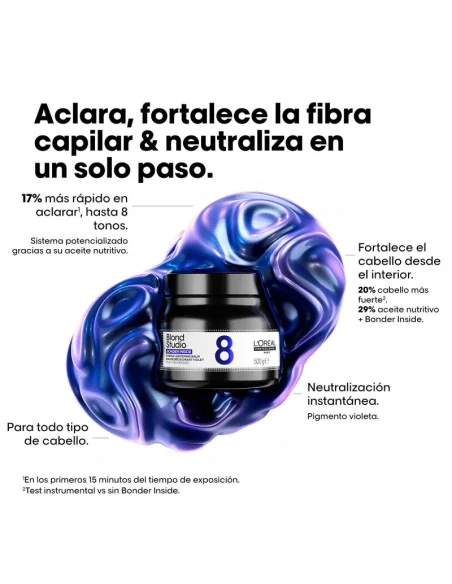 LOREAL BLOND STUDIO BALSAMO DECOLORANTE VIOLETA 500GR