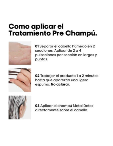 LOREAL EXPERT METAL DETOX PROFESSIONAL PRE-SHAMPOO 300ML