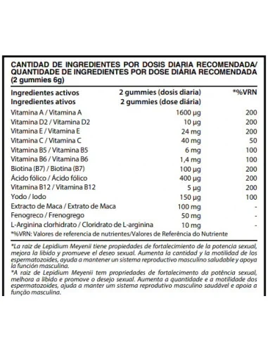 Chic&love Sexual Booster Hombre 60 Gominolas | Mathiss Ibiza