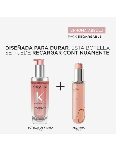 Kérastase Chroma Absolu L'huile Chroma Eclat 75ml