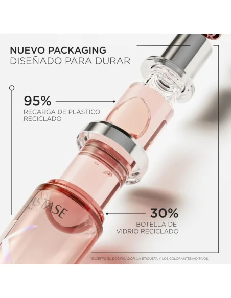 Kérastase Chroma Absolu L'huile Chroma Eclat 75ml