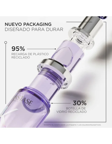 Kérastase Blond Absolu L'huile Cicagloss 75ml (Recargable)