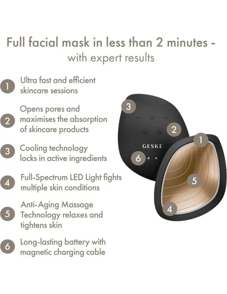 Geske Sonic Warm & Cool Mask 9 In 1 | Mathiss Ibiza
