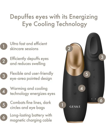Geske Warm & Cool Eye Energizer 6 In 1 | Mathiss Ibiza
