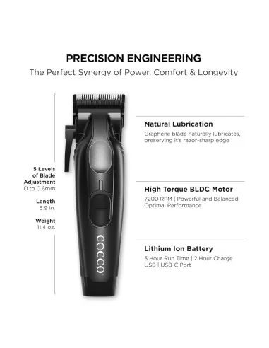 Cocco Veloce Pro Clipper Negro Mate | Mathiss Ibiza