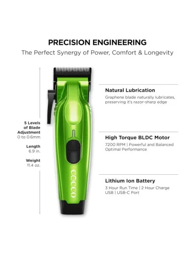 Cocco Hyper Veloce Pro Clipper Verde | Mathiss Ibiza