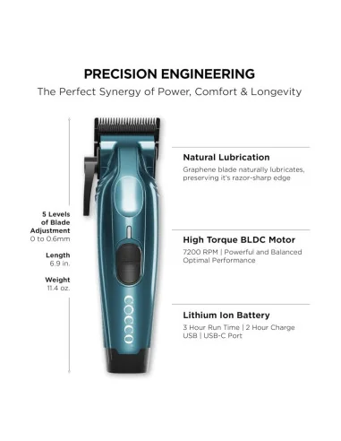 Cocco Hyper Veloce Pro Clipper Turquesa Oscuro