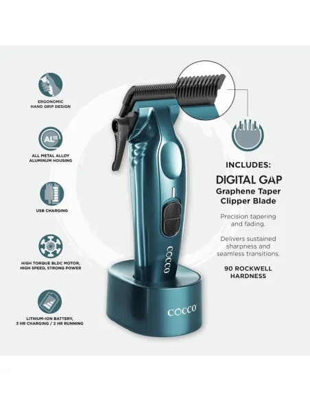 Cocco Hyper Veloce Pro Clipper Turquesa Oscuro