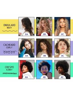 Mathiss|GRIFFUS LOVE CURLS LEAVE-IN DIA DESPUES CRESPOS VIBRANTES 240ML (4ABC)|7898050660380