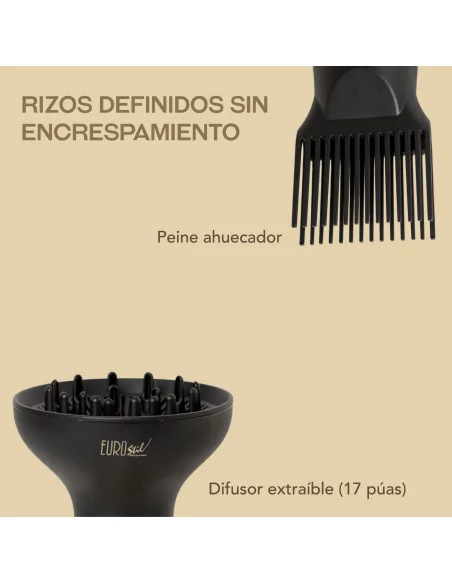 EUROSTIL RIZZO PRO DIFUSOR ELECTRICO