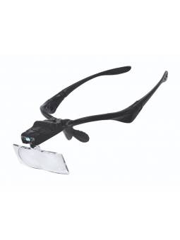 GAFAS CON LUPA Y LUZ