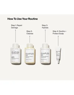 OLAPLEX THE GREATEST STRENGTH SET 2