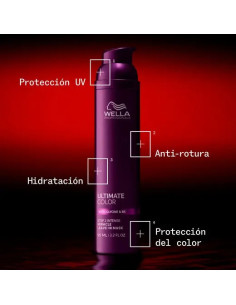 WELLA ULTIMATE COLOR MIRACLE LEAVE-IN MASK 5ML 2
