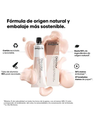 L'Oréal Dia Color 7,13_60ml | Mathiss Ibiza