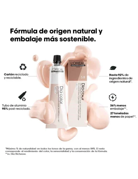 L'Oréal Dia Color 7,13_60ml | Mathiss Ibiza