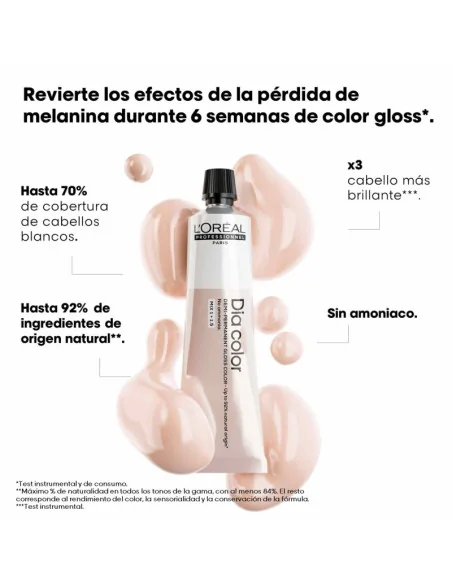 L'Oréal Dia Color 7,13_60ml | Mathiss Ibiza
