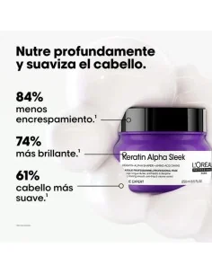 LOREAL EXPERT KERATIN ALPHA SLEEK MASK 250ML 2