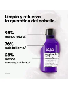 LOREAL EXPERT KERATIN ALPHA SLEEK SHAMPOO 500ML 2