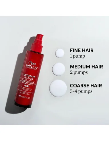 WELLA ULTIMATE REPAIR PROTECTIVE LEAVE-IN 95ML