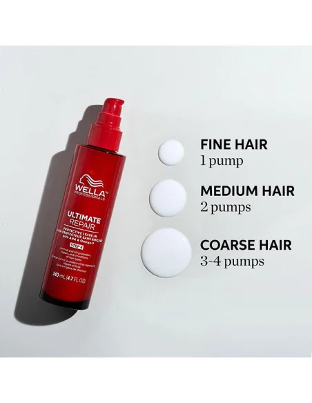 WELLA ULTIMATE REPAIR PROTECTIVE LEAVE-IN 95ML