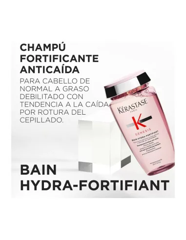 Kérastase Bain Hydra-Fortifiant 250 ml | Mathiss Ibiza