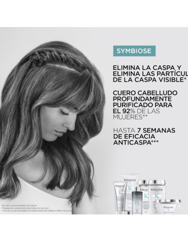 Kérastase Micro-Peeling Cellulaire 200 ml | Mathiss Ibiza