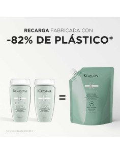 Kérastase Bain Divalent Recarga 500 ml | Mathiss Ibiza 2