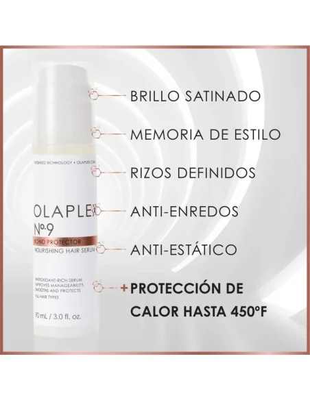 Olaplex Nº 9 Bond Protector 90ml | Mathiss Ibiza