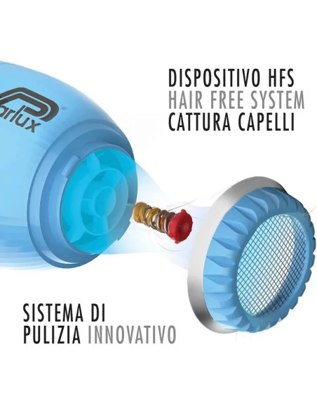 PARLUX SECADOR ALYON TURQUESA 2250W