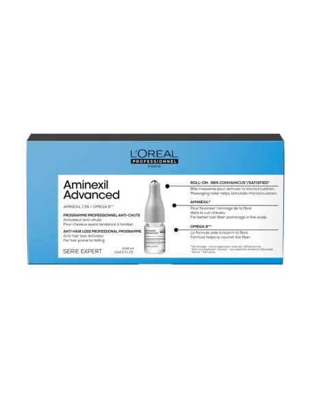 L'Oréal Expert Scalp Advanced Anti-hair Loss Programme