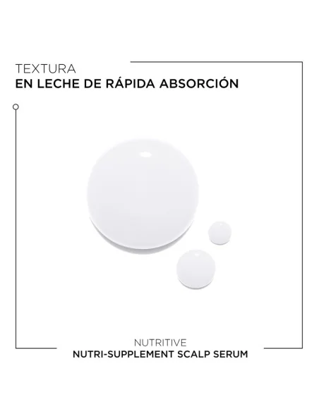 KERASTASE NUTRITIVE NUTRI-SUPPLEMENT SCALP SERUM 90ML